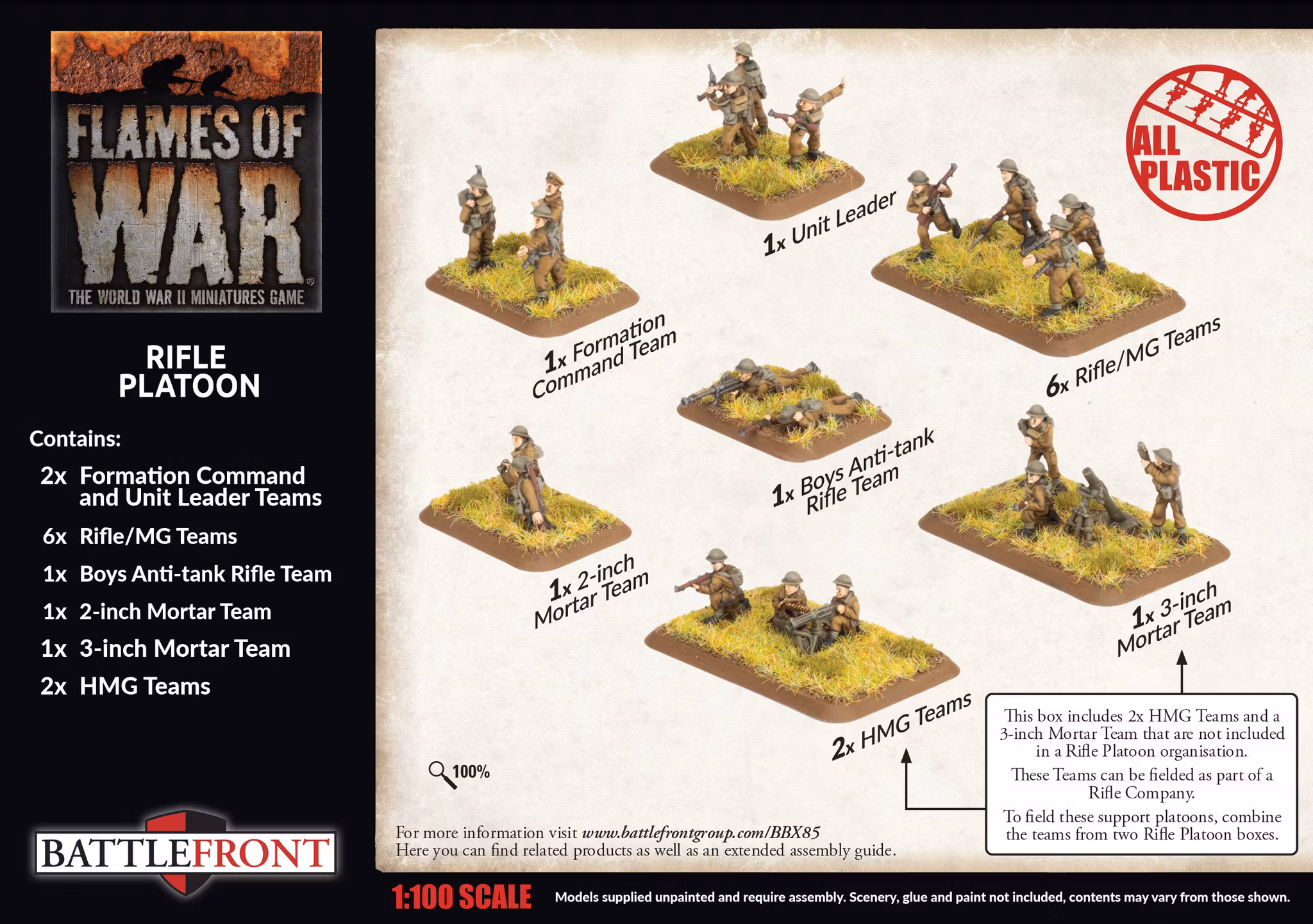 BEF Rifle Platoon (Plastic)