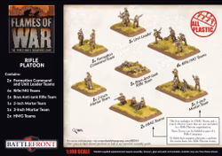 BEF Rifle Platoon (Plastic)