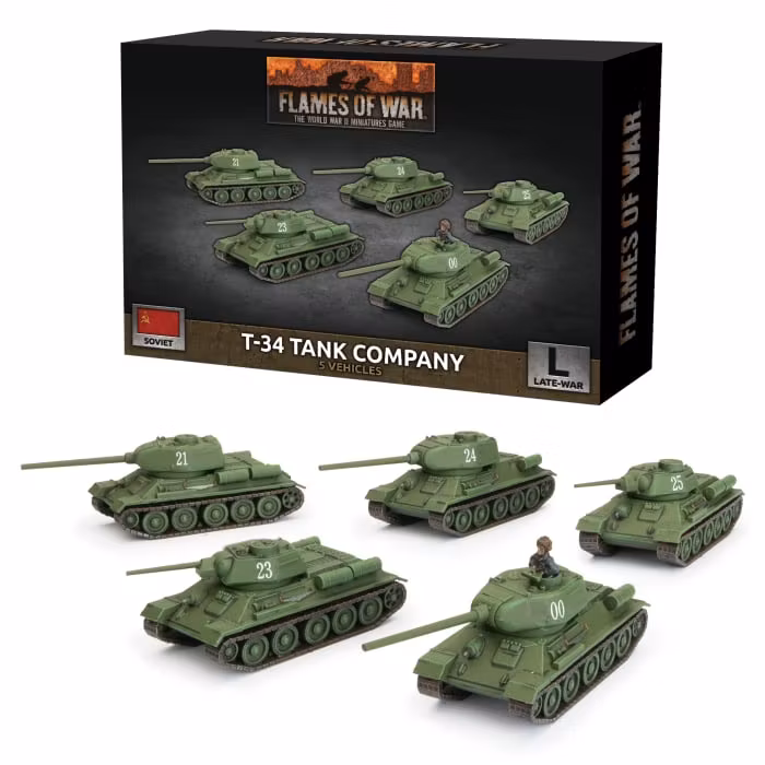 T-34 Tank Company (Plastic)