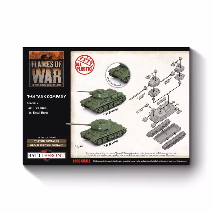 T-34 Tank Company (Plastic)