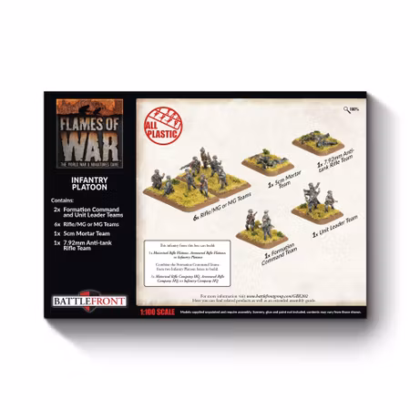 Grenadier Platoon (Early, Plastic)