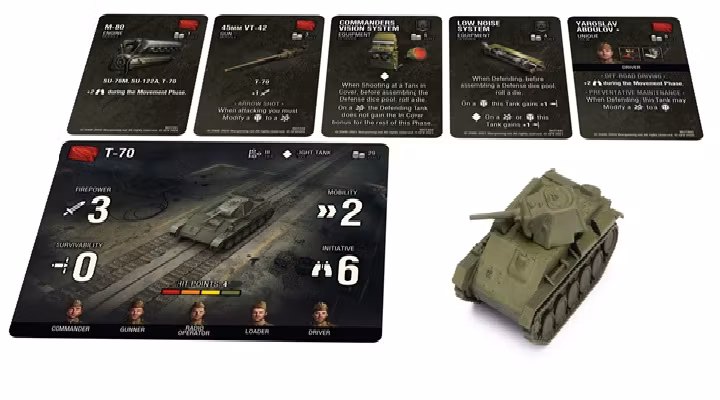 Soviet (T-70) European (Not english)