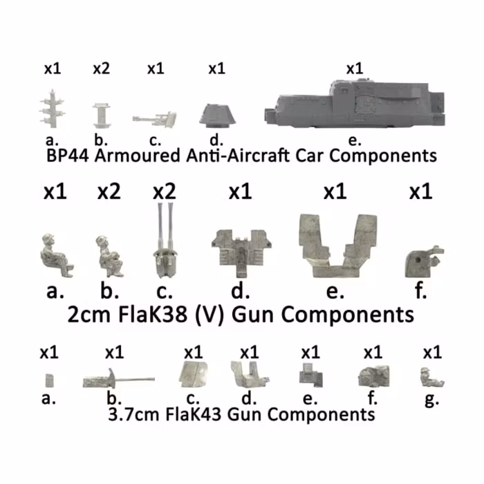 BP44 Armoured Train Anti-aircraft Car
