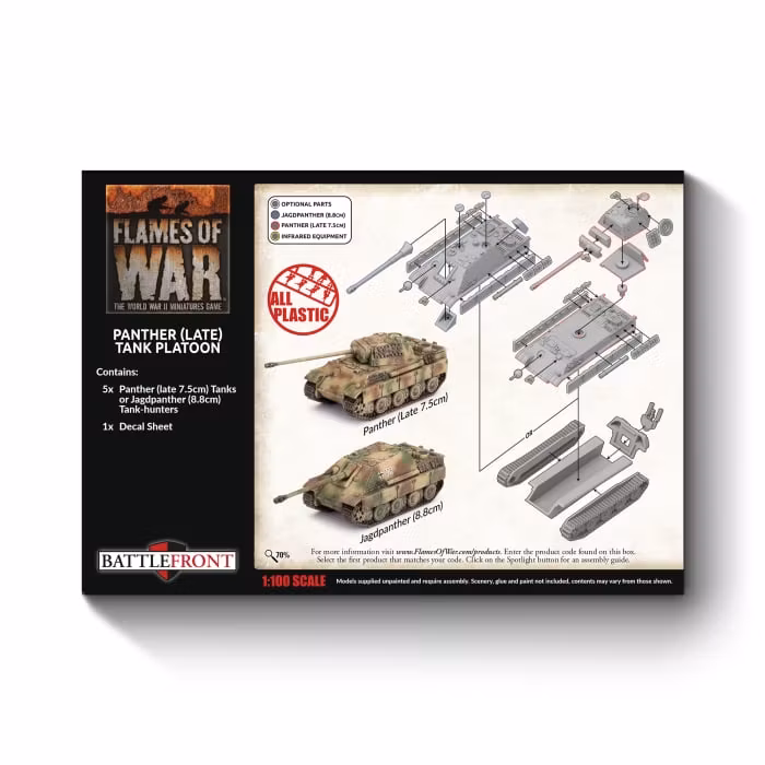 Panther (late 7.5cm) / Jagdpanther (8.8cm) Platoon (5x Plastic)