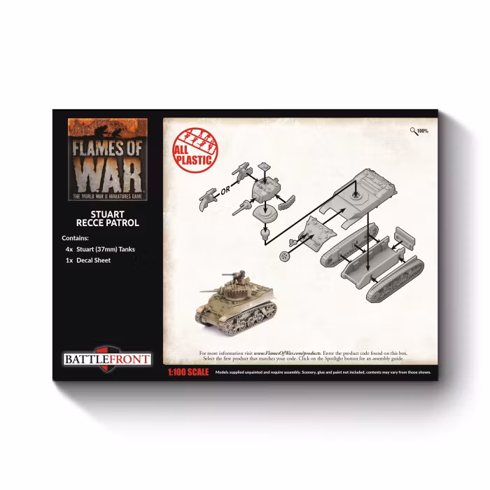 Stuart Recce Patrol (Plastic)