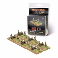 Maksim Machine-Gun Company (Plastic)