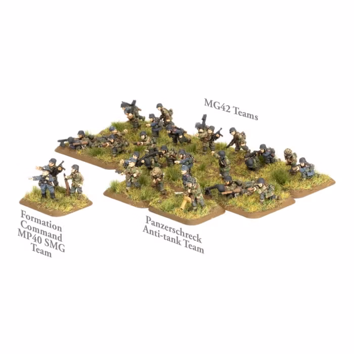 Hermann Göring Panzergrenadier Platoon