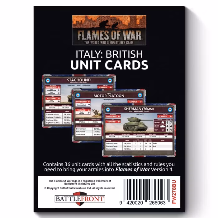 Liberation Italy: British Unit Card Pack (36 cards)