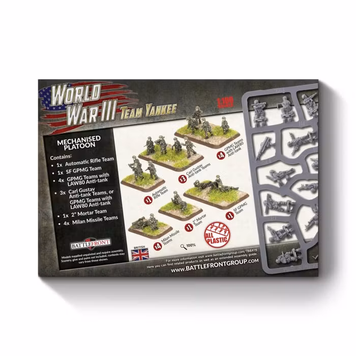Mechanised Infantry Platoon (plastic)