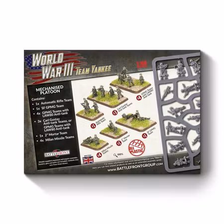 Mechanised Infantry Platoon (plastic)