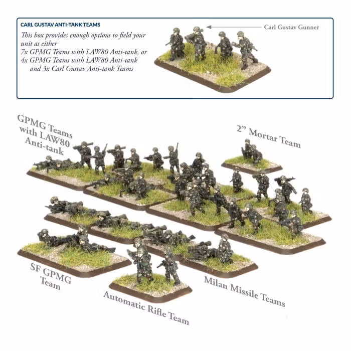 Mechanised Infantry Platoon (plastic)