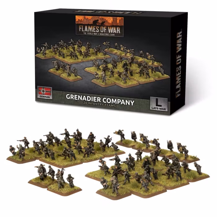 Grenadier Company (plastic)