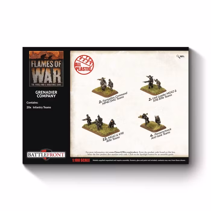 Grenadier Company (plastic)