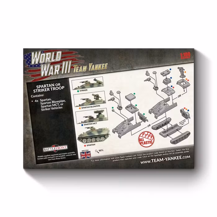 Spartan or Striker Troop (Plastic)