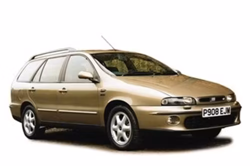 Aurinkosuojakalvo Fiat.