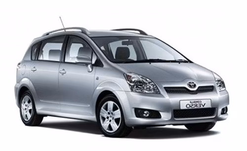 Aurinkosuojakalvo Toyota.