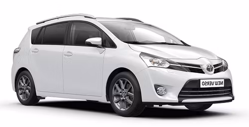 Aurinkosuojakalvo Toyota.