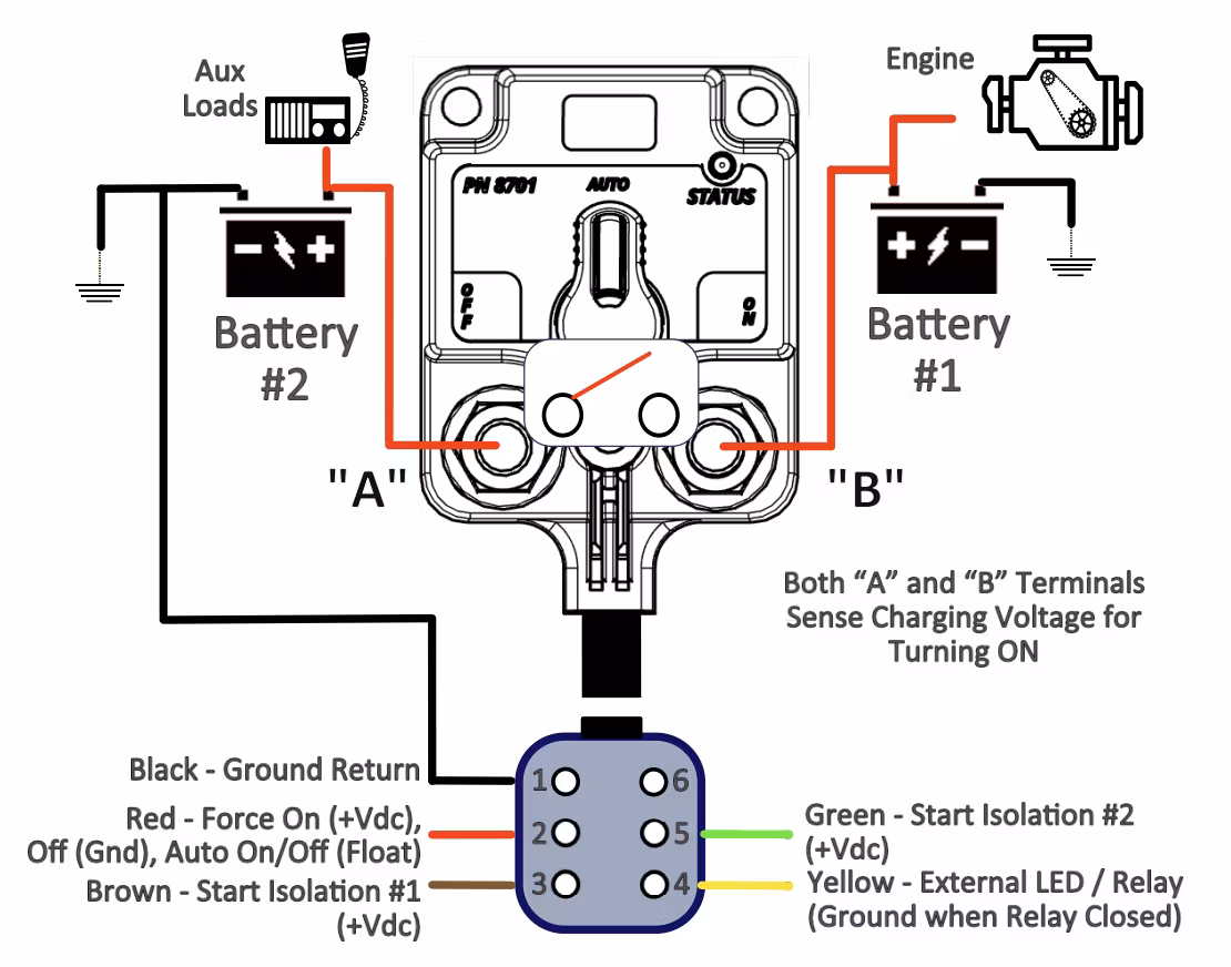EGIS - XD-Series Programmerbart skiljerelä - förtennad 500A 12/24V