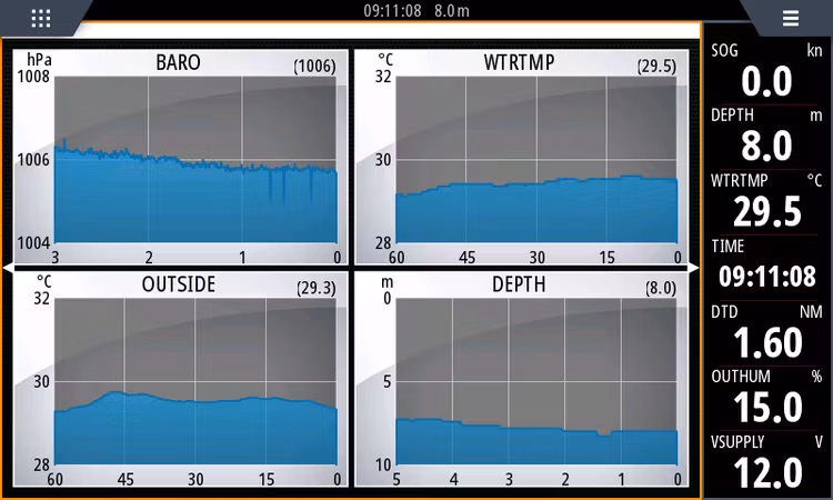 Yacht Devices - Feuchtigkeits- und Temperatursensor für NMEA 2000