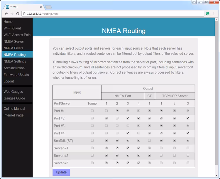Yacht Devices - NMEA 0183 Wi-Fi Router YDWR-02