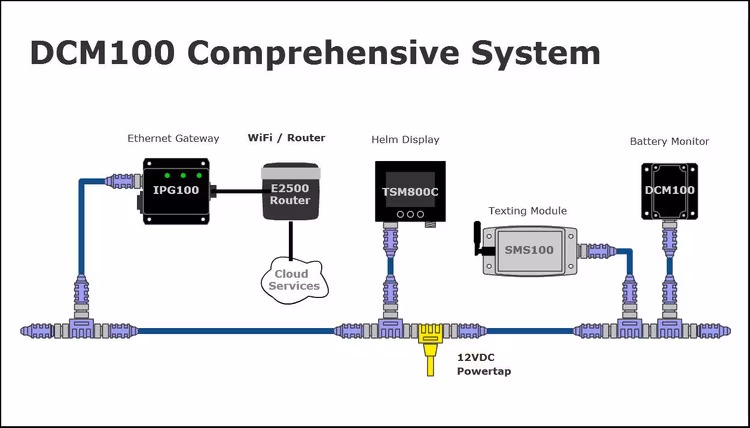 Maretron DCM100-01 - Adaptador para monitoreo de fuentes de corriente continua (DC). NMEA 2000, incluye shunt de 200 A, TR3K y FC01