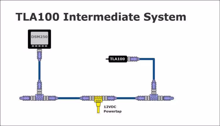 Maretron TLA100-01 - Adattatore per livello serbatoio per sensori analogici a NMEA 2000