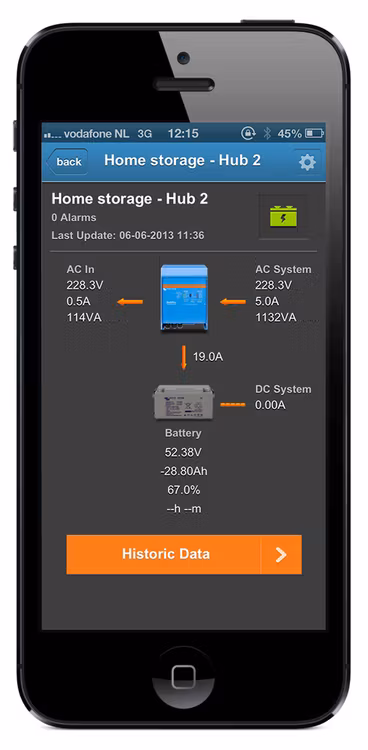 Victron Energy - Color Control GX