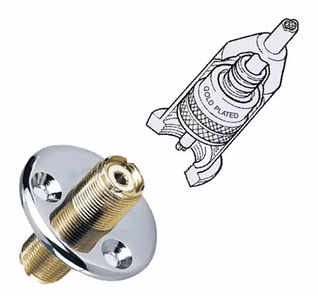 Glomex RA105 - Forgyldt dæksgennemføring