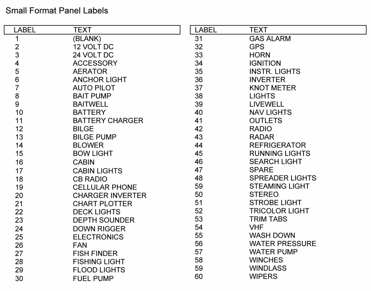 Blue Sea Systems - Tarrasarja mini DC, 60 kpl