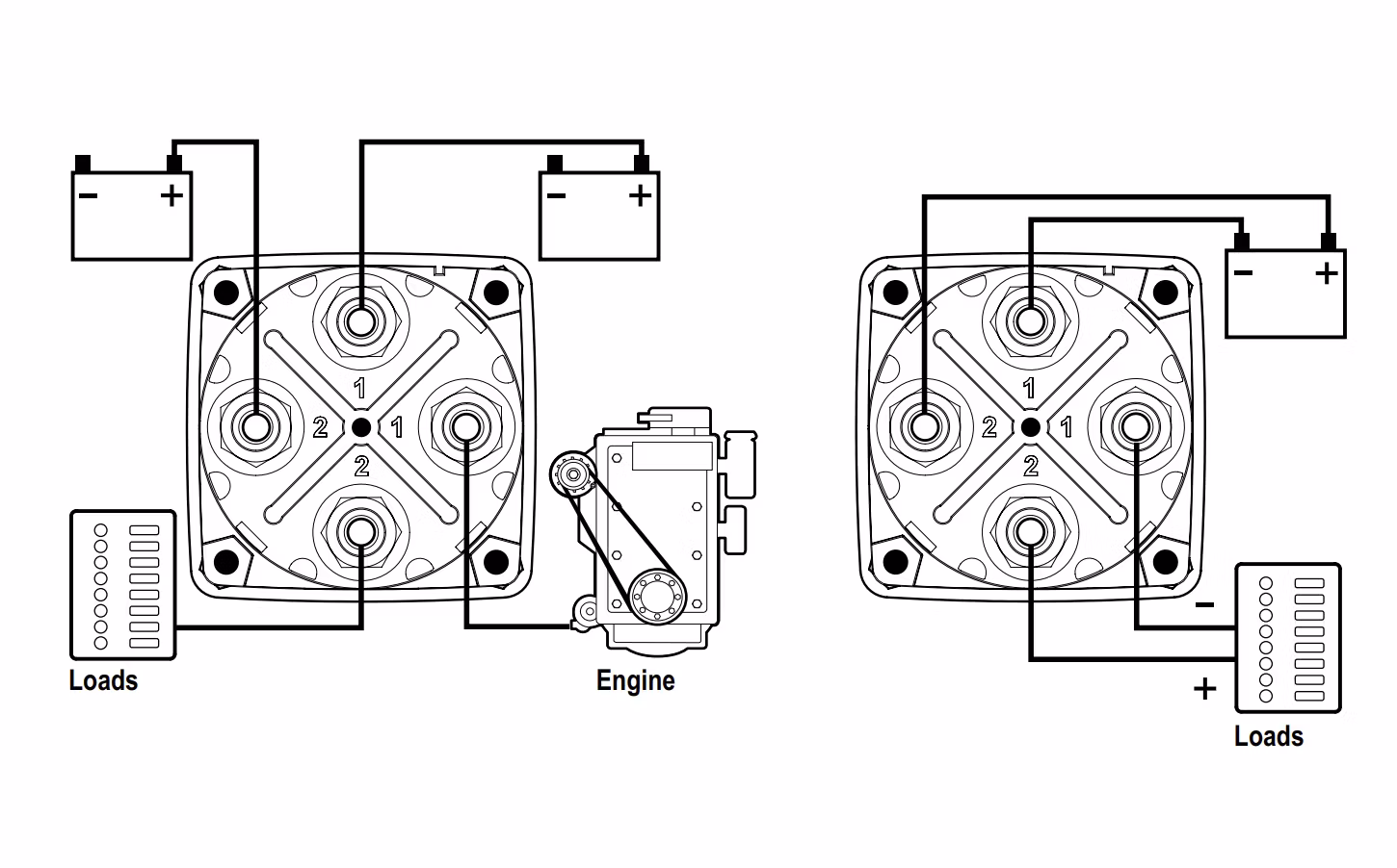 Blue Sea Systems - Huvudbrytare 300A, 2 batterier (Dual Circuit), 2 positioner, svart