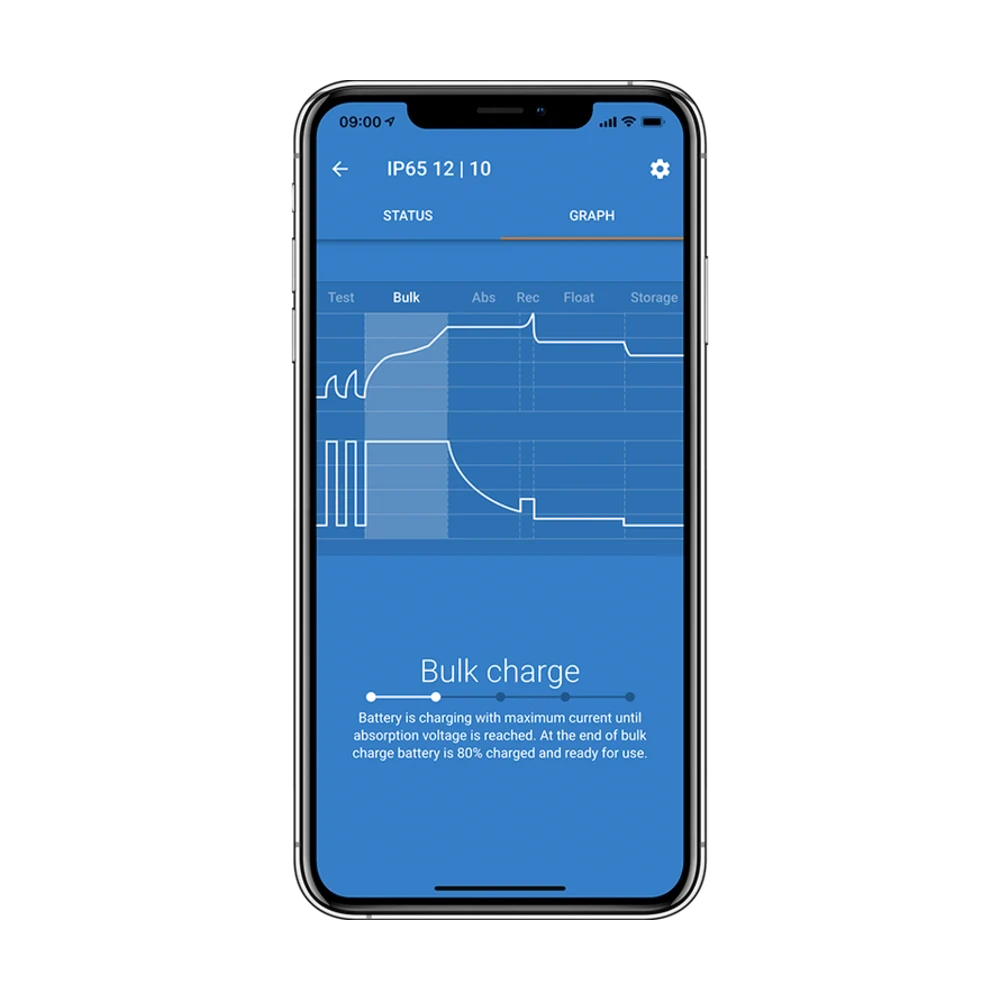 Victron Connect app
