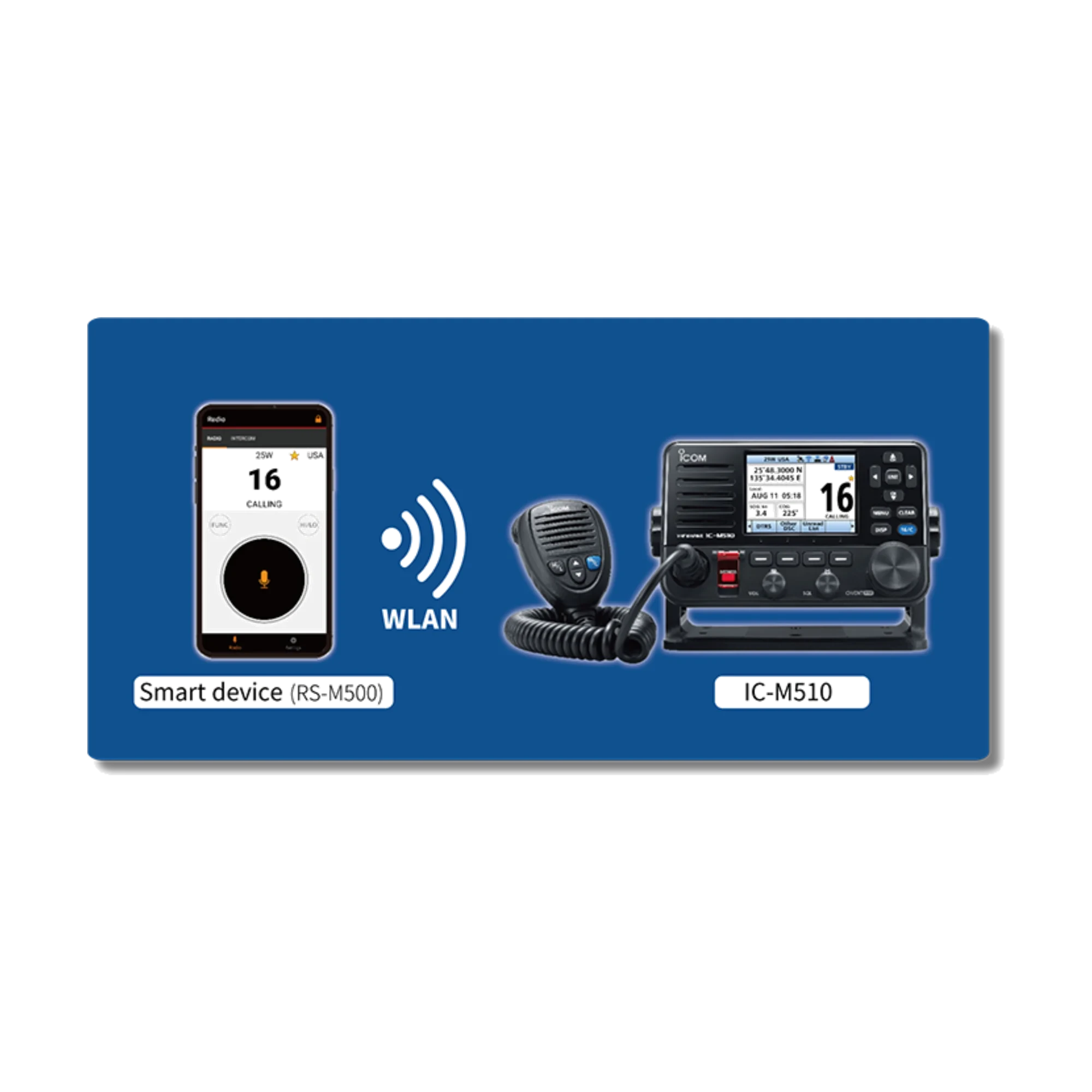 Icom - IC-M510E EVO Fast Marinradio med NMEA2000, WLAN og AIS
