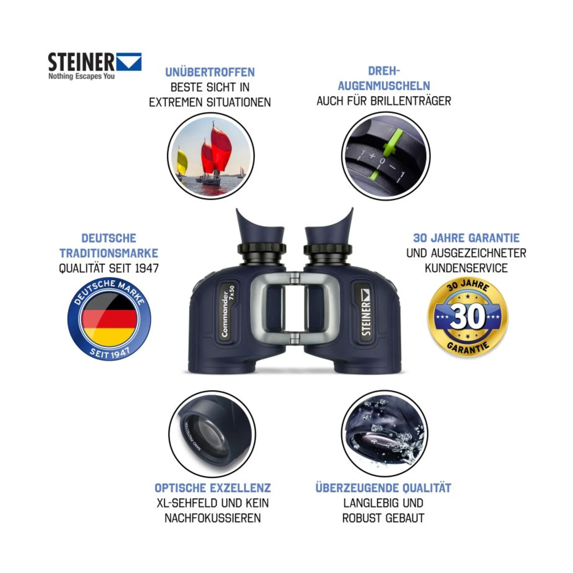 Steiner - Commander 7x50