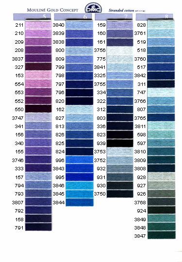DMC mouliné ombré