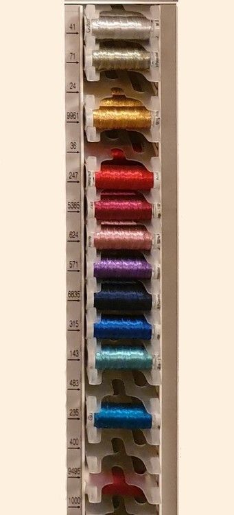 Gütermann metallictråd