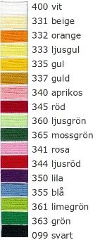 Pärlgarn Maja - grovlek 5 och 8