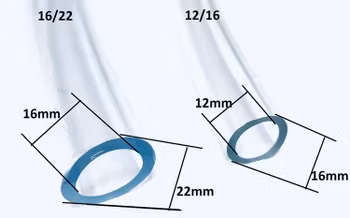 Slang för ytterfilter