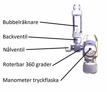 CO2 regulator, enkel