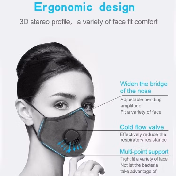 Återanvändbar PM2.5 Anti Haze Mask med andningsventil