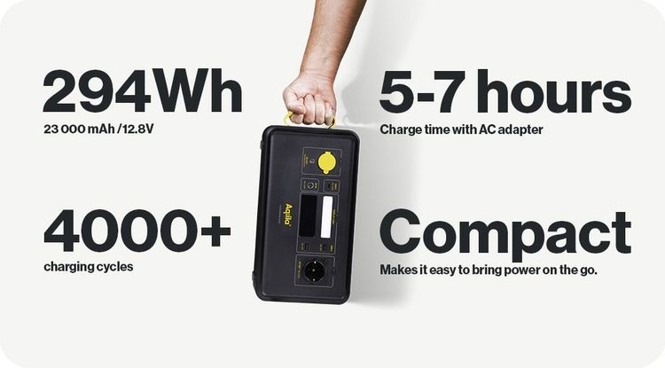 Aqiila powerstation Powerbird S300