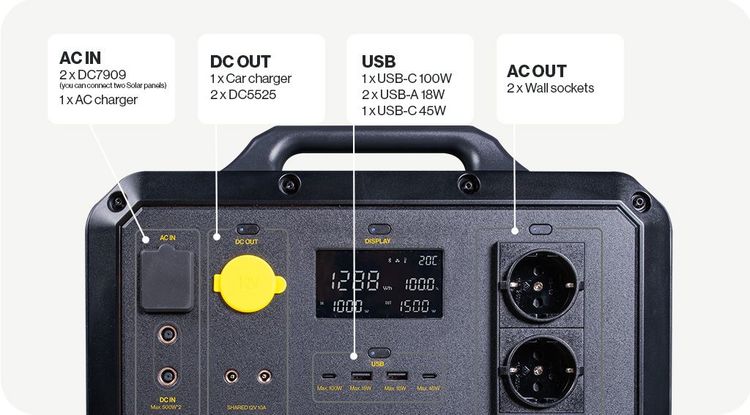 Aqiila powerstation Powerbird S1500