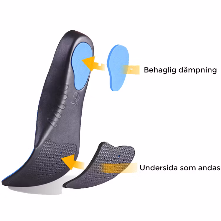 Skosåler pronasjon
