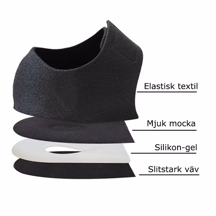 Myke hælputer (gel)