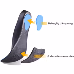Pronasjon innleggs såler