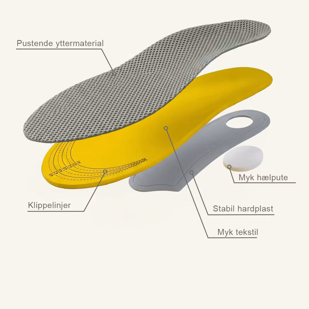 Pronasjon basic såle