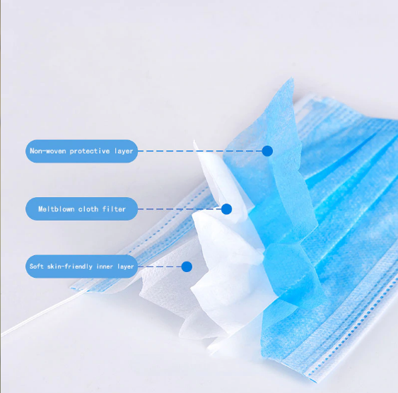50 st Engångsskyddsmask  KN95-mask 3 lager Anti-bakteriell ansiktsskydd FFP2 FFP3 Anti Dust Mask