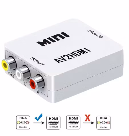 RCA / AV / CVBS till HDMI signalomvandlare CVBS AV to HDMI converter Up Scaler 1080p
