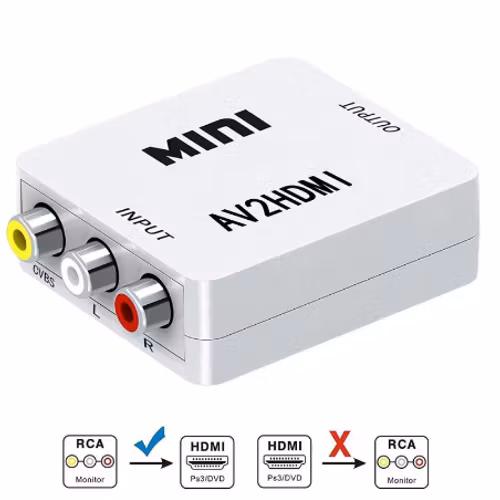 RCA / AV / CVBS till HDMI signalomvandlare CVBS AV to HDMI converter Up Scaler 1080p