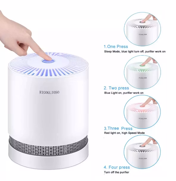 RIGOGLIOSO Luftrenare För Hemmet Kontor True HEPA Filters Kompakt Desktop Air Purifier Filtrerar med Natt Mode Air Cleaner GL2109