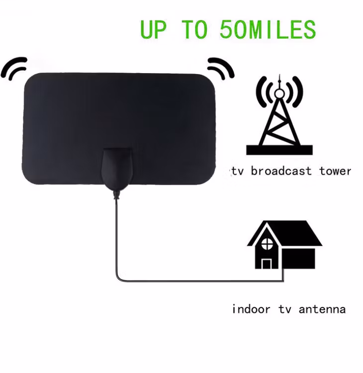 4K 25DB HD TV DTV Box Digital TV Antenn 50 Miles Booster Active Inomhus Aerial HD Ultratunn Design